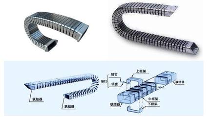 生产车间金属导管防护套批发-温州锐鑫机床附件